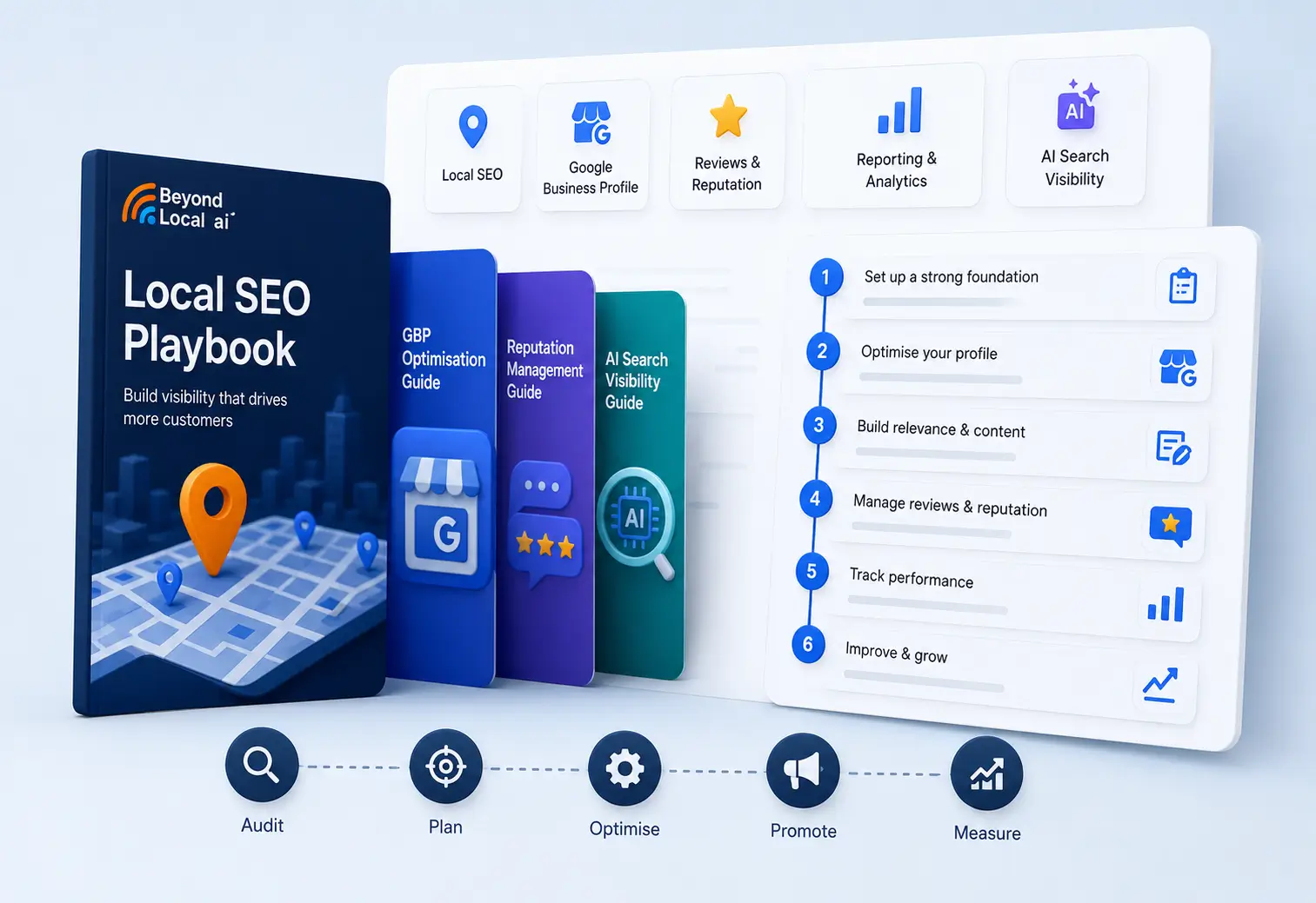 Beyond Local AI local SEO playbooks and step-by-step guides